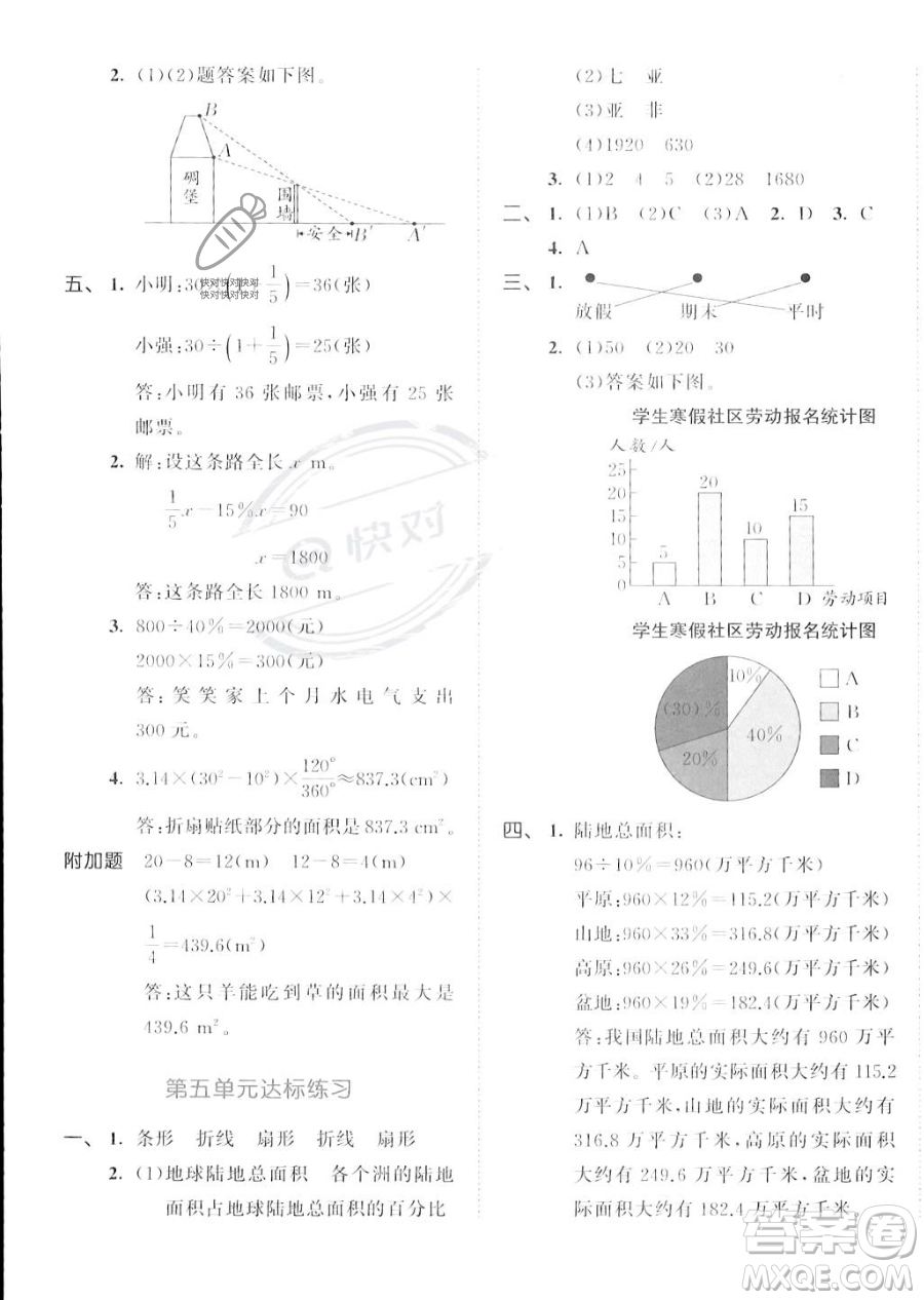 教育科學出版社2023秋季53天天練六年級上冊數學北師大版答案