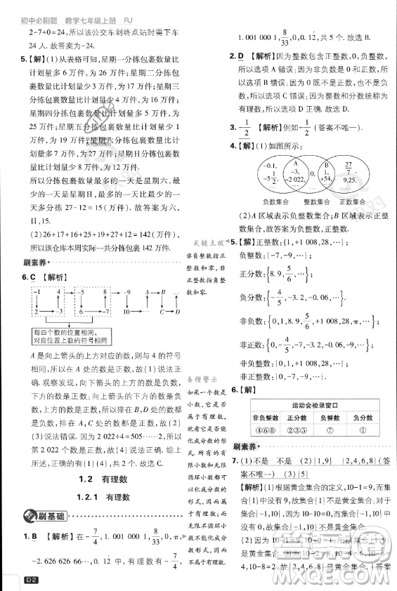 開明出版社2024屆初中必刷題七年級上冊數(shù)學(xué)人教版答案
