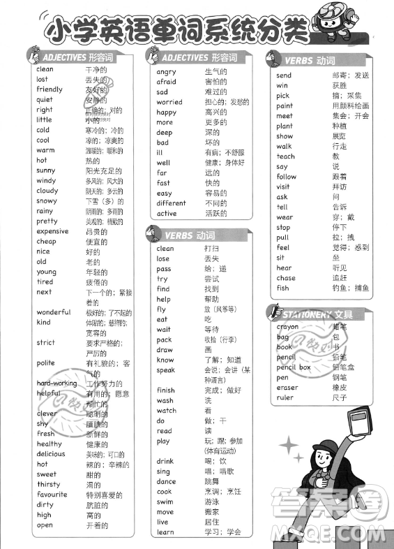 首都師范大學出版社2023小學必刷題五年級上冊英語人教PEP版答案