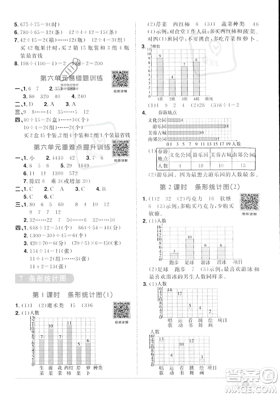 江西教育出版社2023陽光同學(xué)課時優(yōu)化作業(yè)四年級上冊數(shù)學(xué)人教版答案