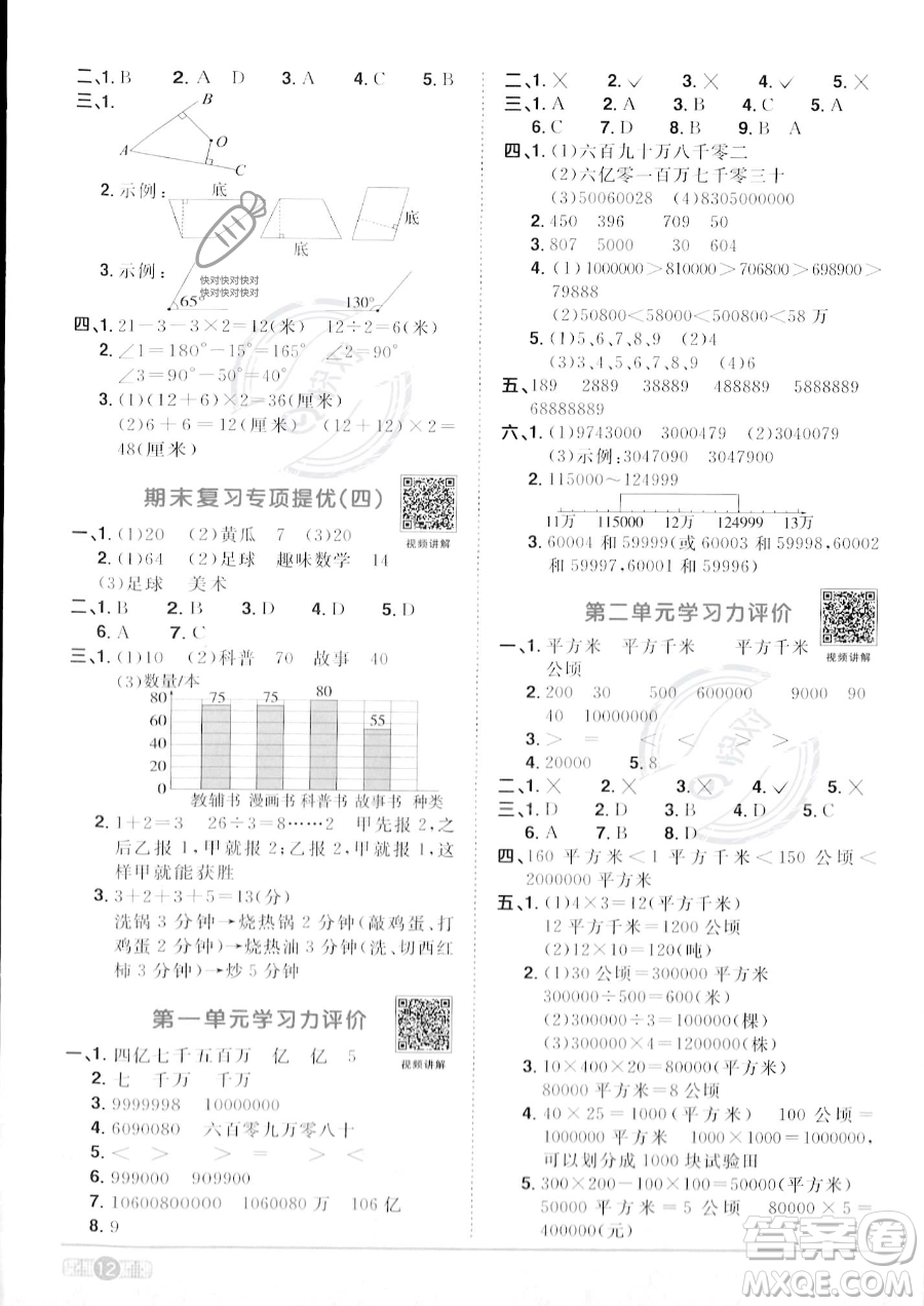 江西教育出版社2023陽光同學(xué)課時優(yōu)化作業(yè)四年級上冊數(shù)學(xué)人教版答案