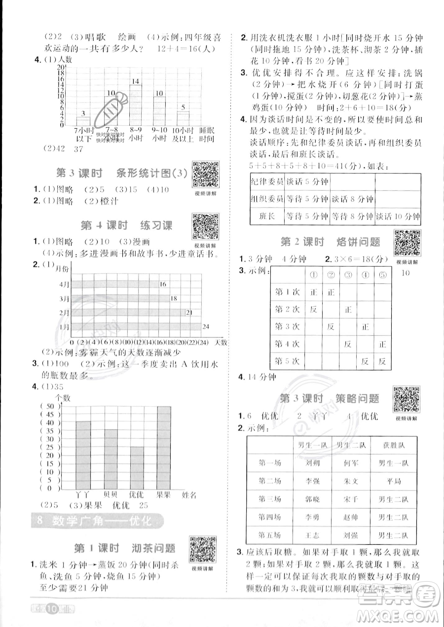 江西教育出版社2023陽光同學(xué)課時優(yōu)化作業(yè)四年級上冊數(shù)學(xué)人教版答案