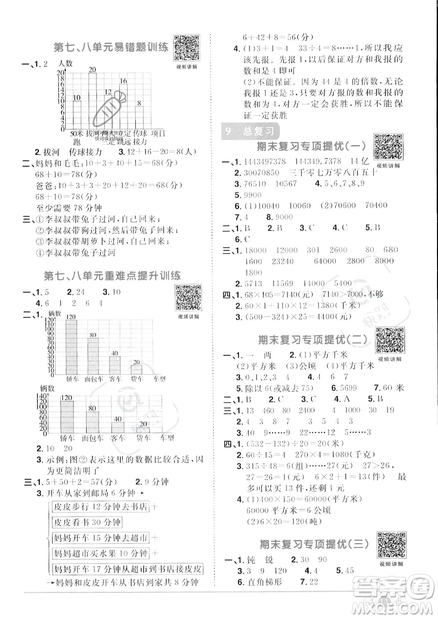 江西教育出版社2023陽光同學(xué)課時優(yōu)化作業(yè)四年級上冊數(shù)學(xué)人教版答案