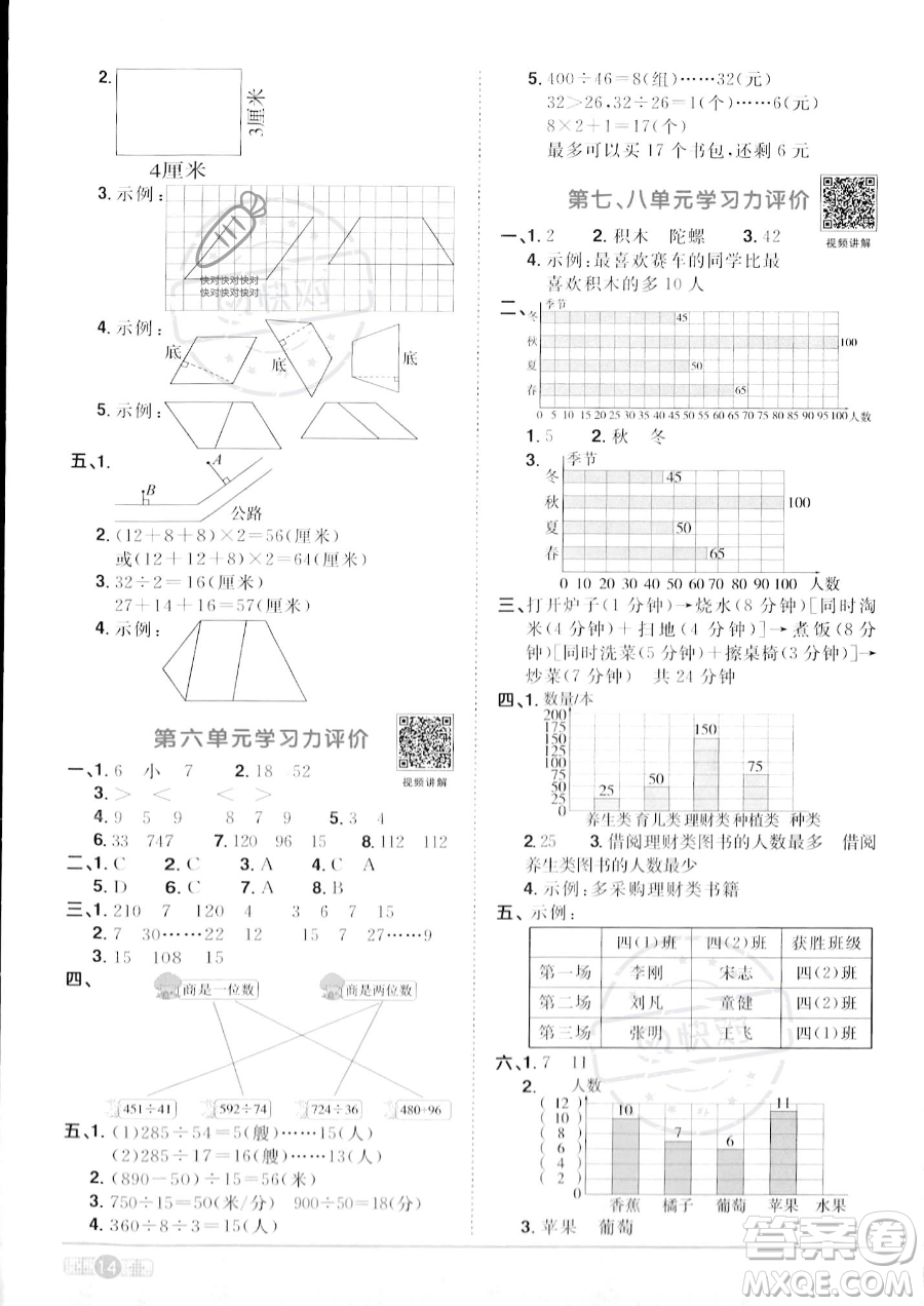 江西教育出版社2023陽光同學(xué)課時優(yōu)化作業(yè)四年級上冊數(shù)學(xué)人教版答案