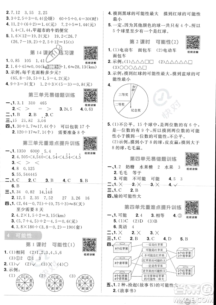 江西教育出版社2023陽(yáng)光同學(xué)課時(shí)優(yōu)化作業(yè)五年級(jí)上冊(cè)數(shù)學(xué)人教版答案