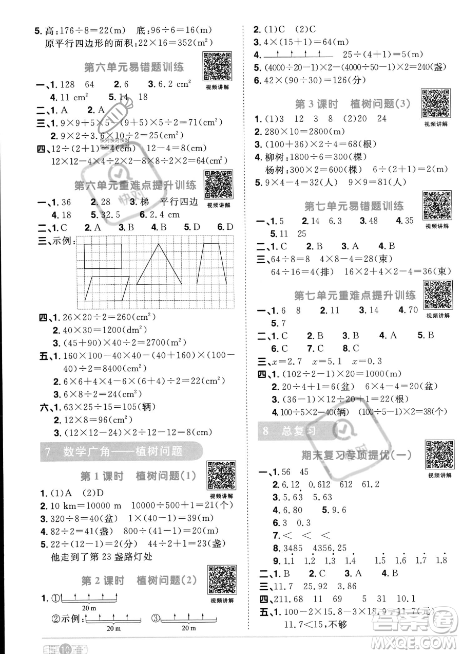 江西教育出版社2023陽(yáng)光同學(xué)課時(shí)優(yōu)化作業(yè)五年級(jí)上冊(cè)數(shù)學(xué)人教版答案