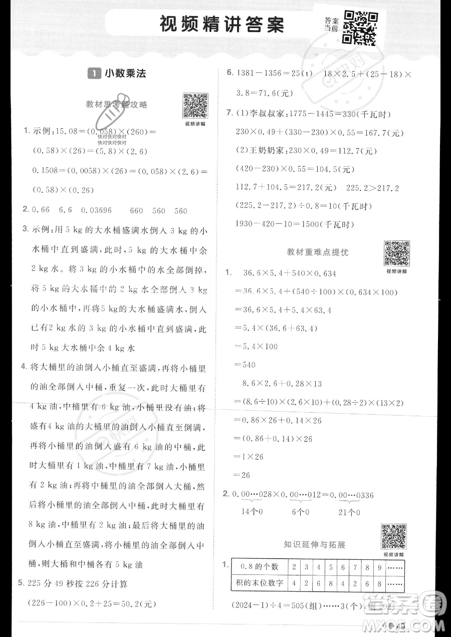 江西教育出版社2023陽(yáng)光同學(xué)課時(shí)優(yōu)化作業(yè)五年級(jí)上冊(cè)數(shù)學(xué)人教版答案