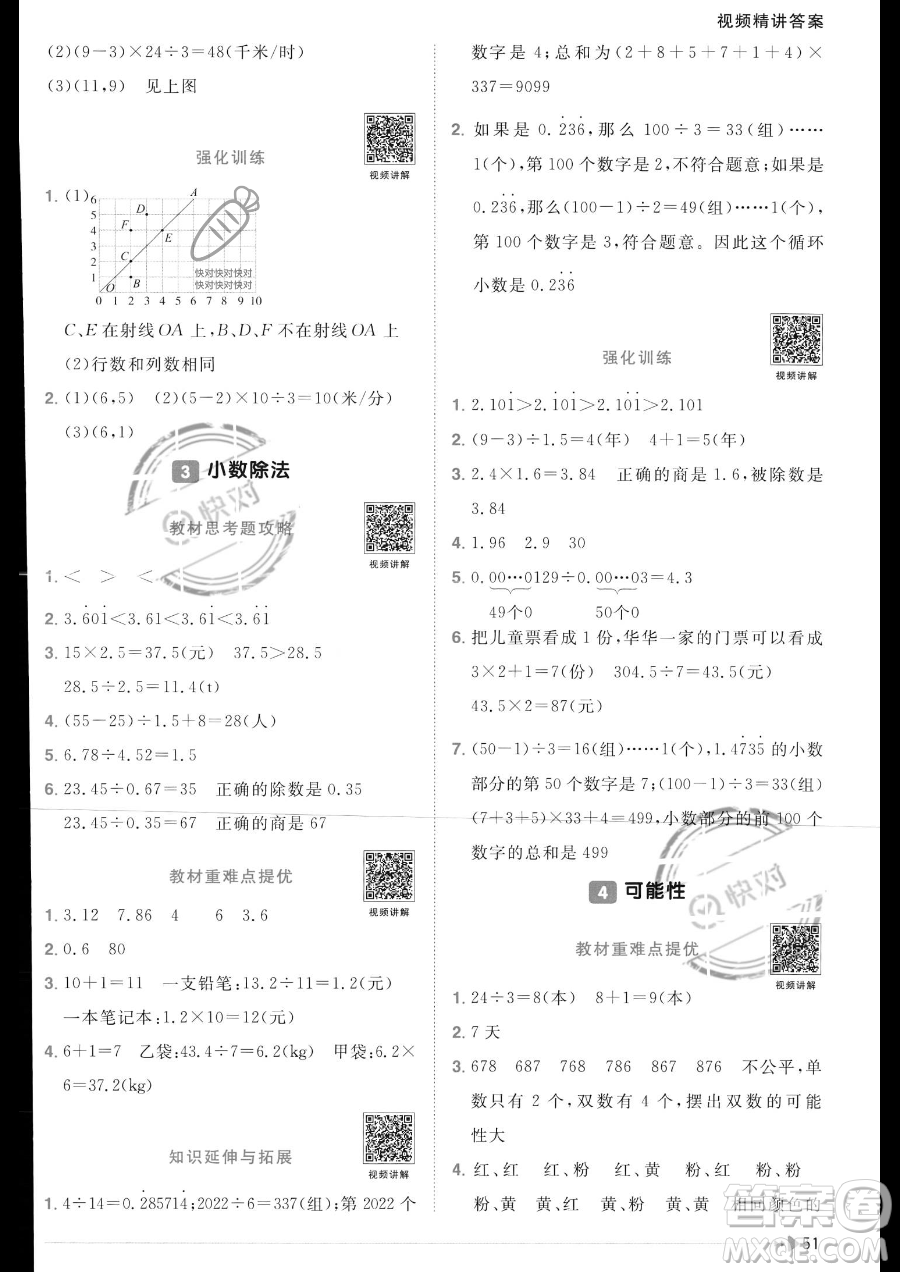 江西教育出版社2023陽(yáng)光同學(xué)課時(shí)優(yōu)化作業(yè)五年級(jí)上冊(cè)數(shù)學(xué)人教版答案