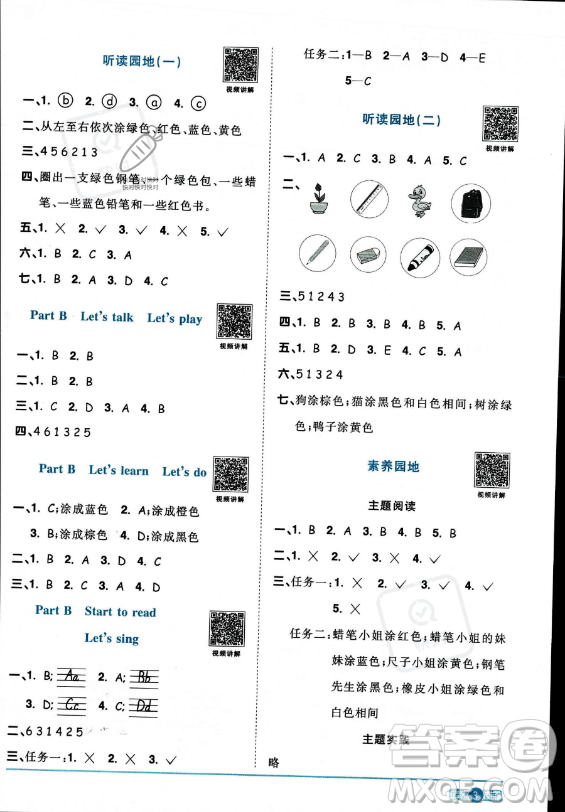 江西教育出版社2023陽(yáng)光同學(xué)課時(shí)優(yōu)化作業(yè)三年級(jí)上冊(cè)英語(yǔ)人教PEP版答案
