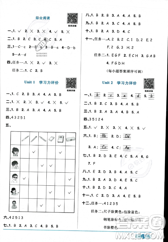江西教育出版社2023陽(yáng)光同學(xué)課時(shí)優(yōu)化作業(yè)三年級(jí)上冊(cè)英語(yǔ)人教PEP版答案