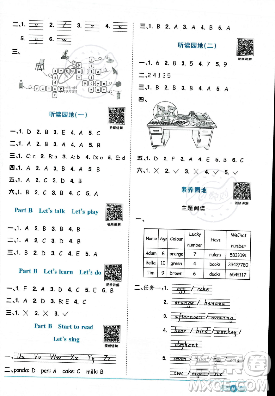 江西教育出版社2023陽(yáng)光同學(xué)課時(shí)優(yōu)化作業(yè)三年級(jí)上冊(cè)英語(yǔ)人教PEP版答案