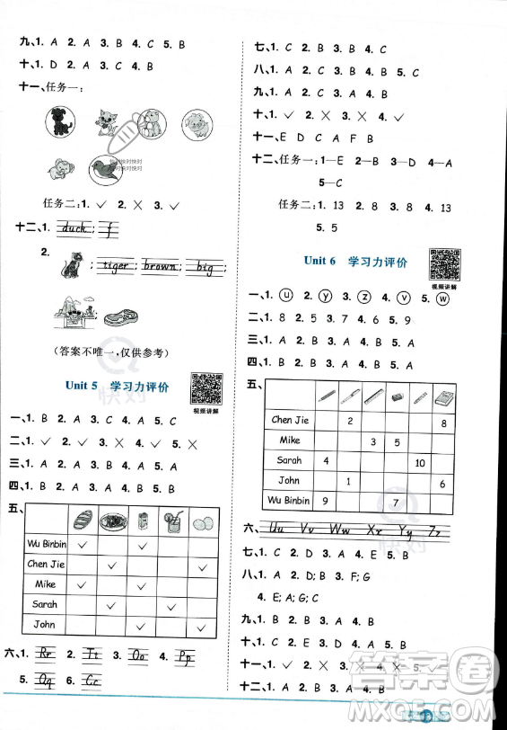 江西教育出版社2023陽(yáng)光同學(xué)課時(shí)優(yōu)化作業(yè)三年級(jí)上冊(cè)英語(yǔ)人教PEP版答案