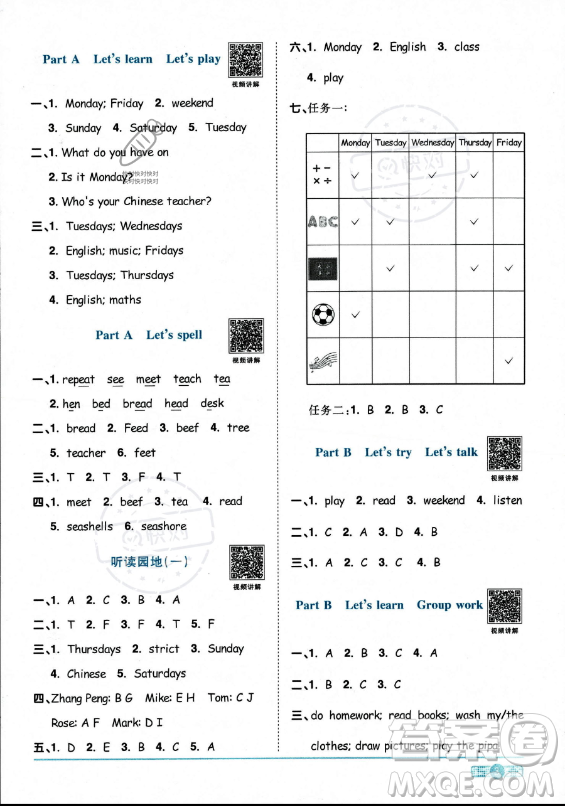 江西教育出版社2023陽(yáng)光同學(xué)課時(shí)優(yōu)化作業(yè)五年級(jí)上冊(cè)英語(yǔ)人教PEP版答案