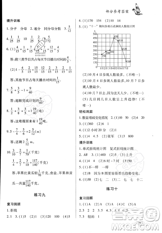 知識出版社2023年暑假作業(yè)五年級數(shù)學(xué)課標(biāo)版答案