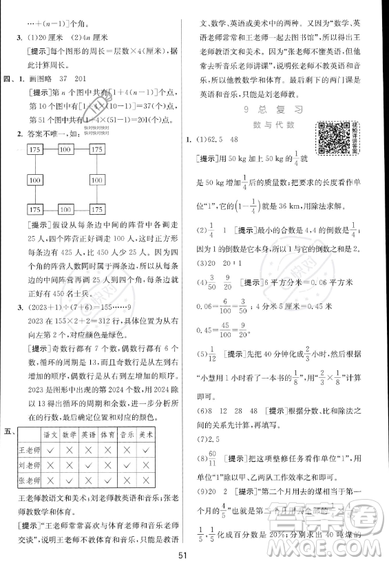 江蘇人民出版社2023實(shí)驗(yàn)班提優(yōu)訓(xùn)練六年級(jí)上冊(cè)數(shù)學(xué)人教版答案