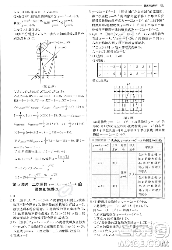 江蘇人民出版社2023實(shí)驗(yàn)班提優(yōu)訓(xùn)練九年級上冊數(shù)學(xué)人教版答案
