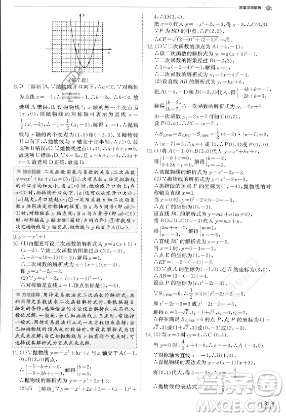 江蘇人民出版社2023實(shí)驗(yàn)班提優(yōu)訓(xùn)練九年級上冊數(shù)學(xué)人教版答案