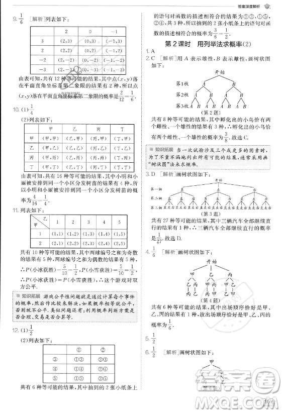 江蘇人民出版社2023實(shí)驗(yàn)班提優(yōu)訓(xùn)練九年級上冊數(shù)學(xué)人教版答案
