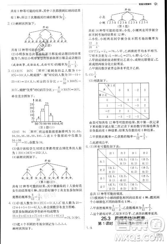 江蘇人民出版社2023實(shí)驗(yàn)班提優(yōu)訓(xùn)練九年級上冊數(shù)學(xué)人教版答案