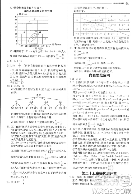 江蘇人民出版社2023實(shí)驗(yàn)班提優(yōu)訓(xùn)練九年級上冊數(shù)學(xué)人教版答案