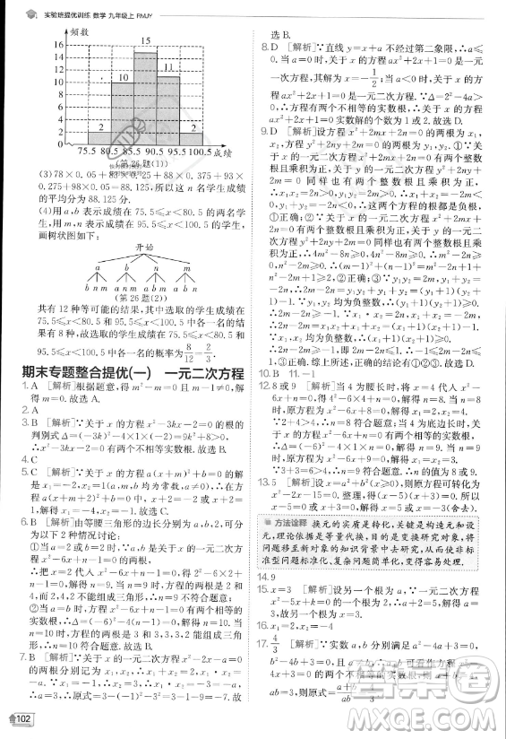 江蘇人民出版社2023實(shí)驗(yàn)班提優(yōu)訓(xùn)練九年級上冊數(shù)學(xué)人教版答案