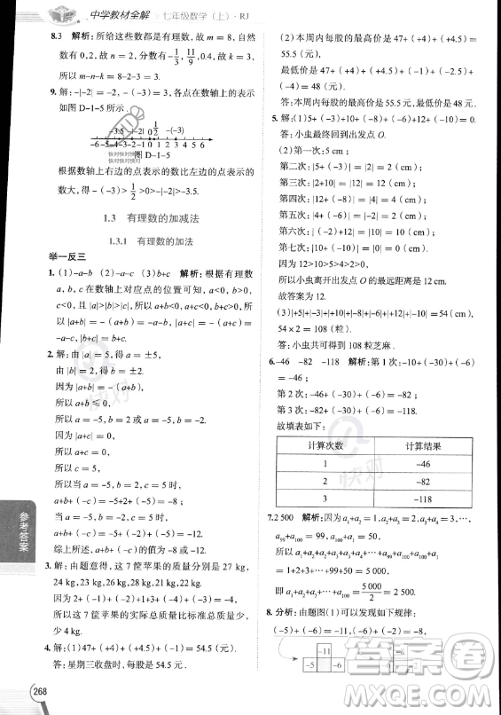 陜西人民教育出版社2023中學(xué)教材全解七年級(jí)上冊(cè)數(shù)學(xué)人教版答案