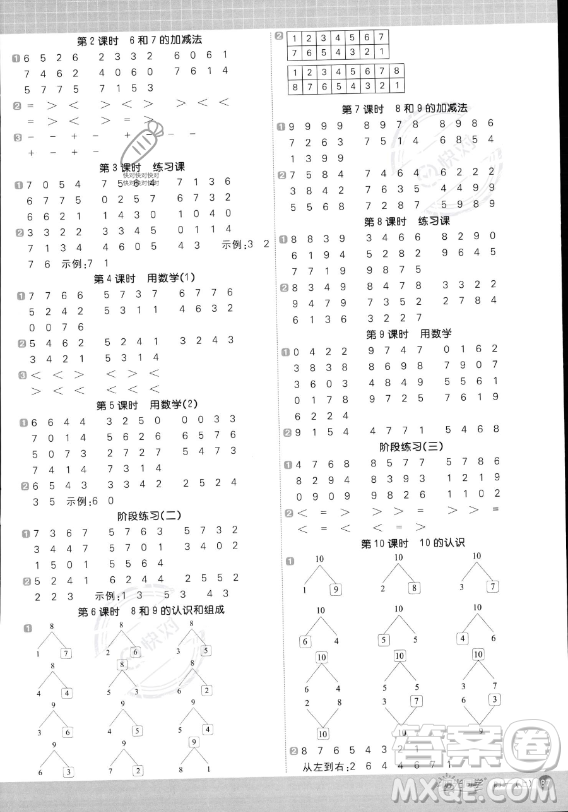 江西教育出版社2023陽光同學計算小達人一年級上冊數學人教版答案