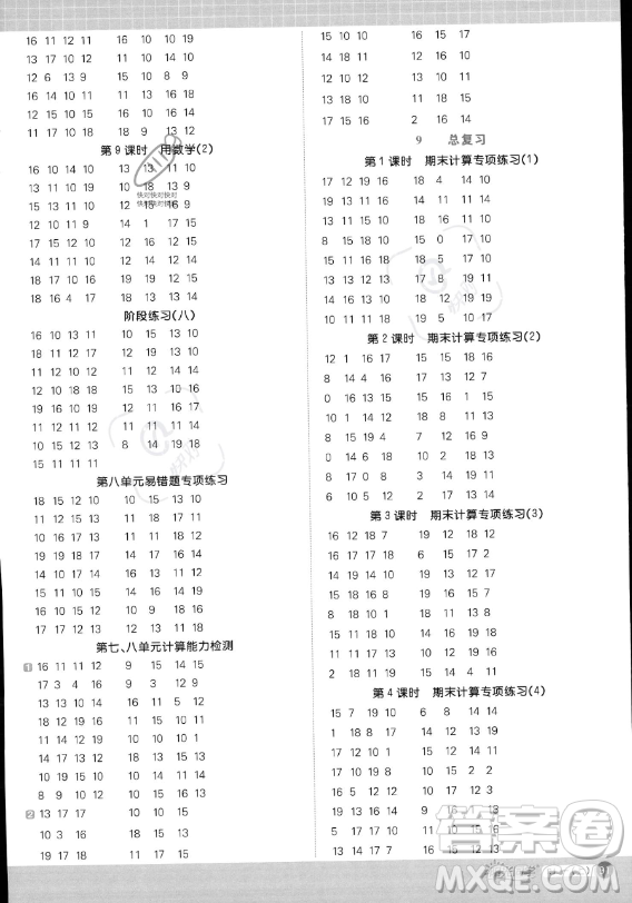 江西教育出版社2023陽光同學計算小達人一年級上冊數學人教版答案