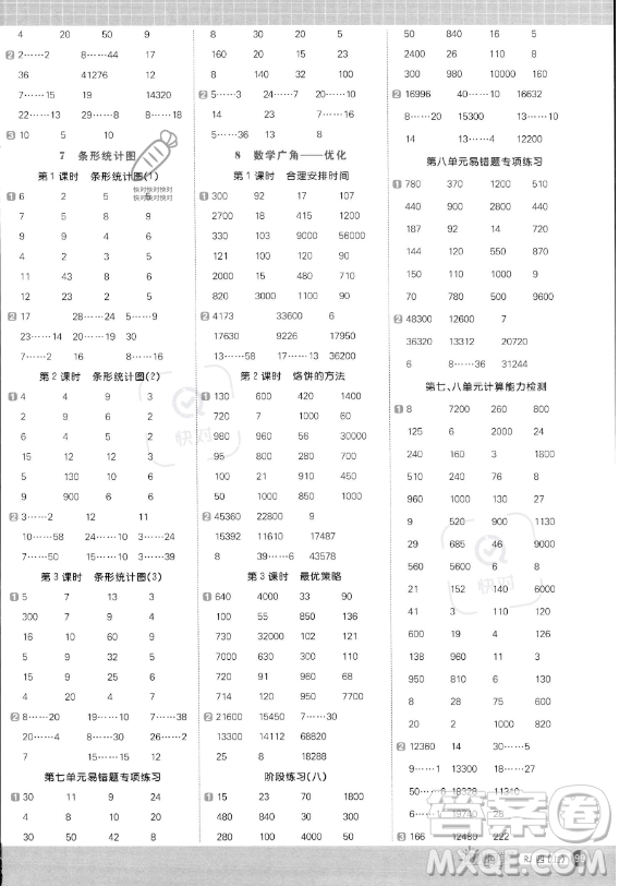 江西教育出版社2023陽光同學計算小達人四年級上冊數(shù)學人教版答案