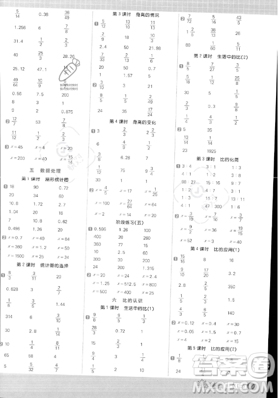 江西教育出版社2023陽光同學計算小達人六年級上冊數(shù)學北師大版答案