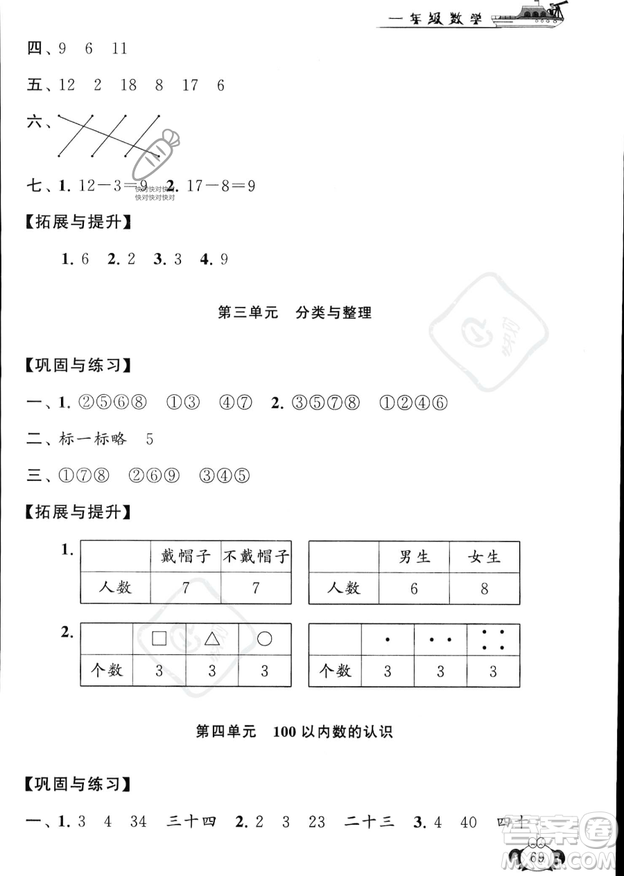 安徽人民出版社2023年暑假大串聯(lián)一年級數(shù)學人教版答案