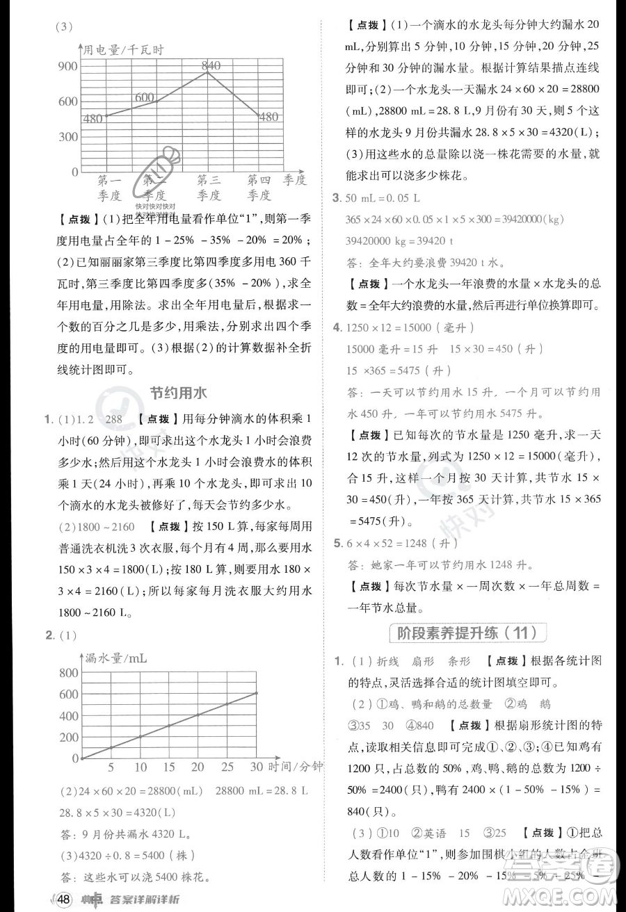 吉林教育出版社2023綜合應(yīng)用創(chuàng)新題典中點(diǎn)六年級(jí)上冊數(shù)學(xué)人教版答案