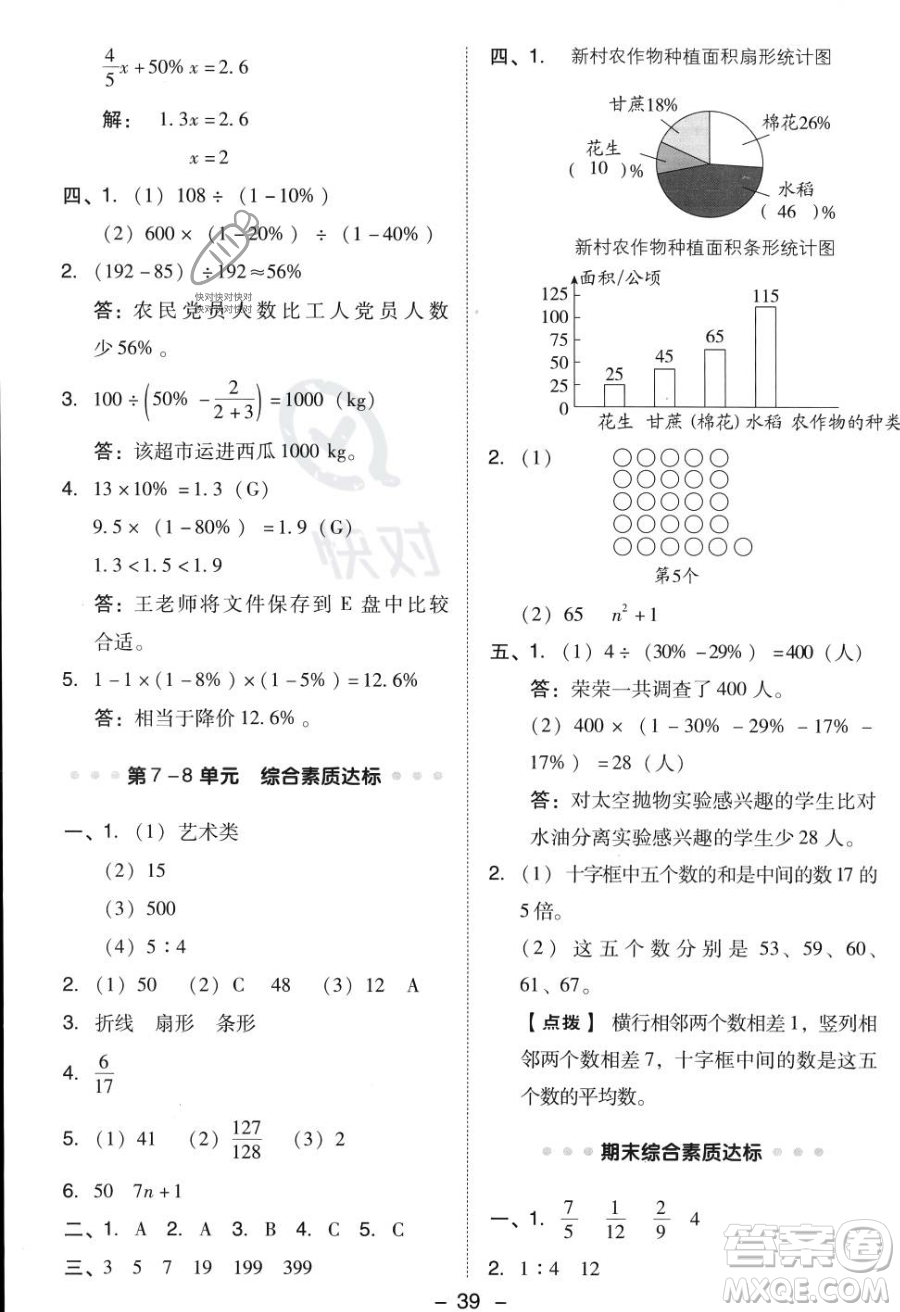吉林教育出版社2023綜合應(yīng)用創(chuàng)新題典中點(diǎn)六年級(jí)上冊數(shù)學(xué)人教版答案