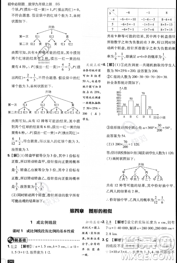 開明出版社2024屆初中必刷題九年級上冊數(shù)學(xué)北師大版答案