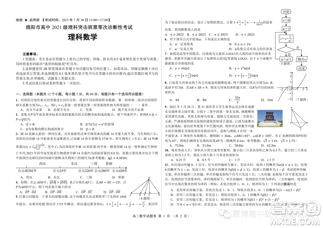 綿陽高中2024屆高三突擊班第零次診斷性考試理科數(shù)學(xué)試題答案