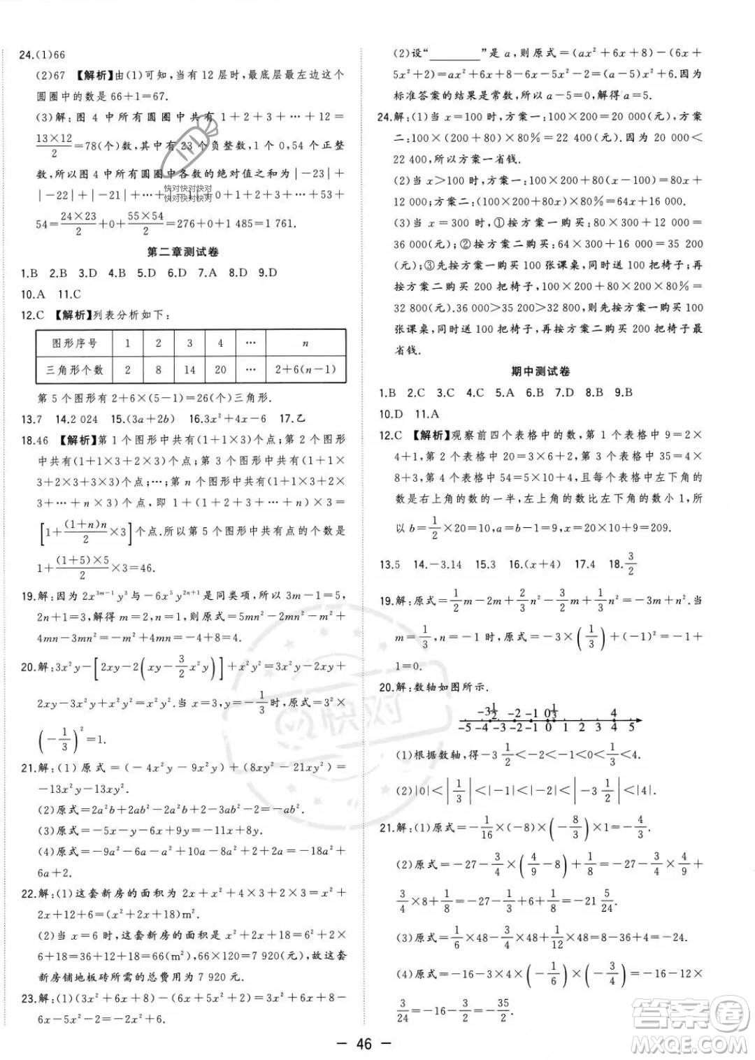 合肥工業(yè)大學(xué)出版社2023年秋季全頻道課時(shí)作業(yè)七年級(jí)上冊(cè)數(shù)學(xué)人教版答案