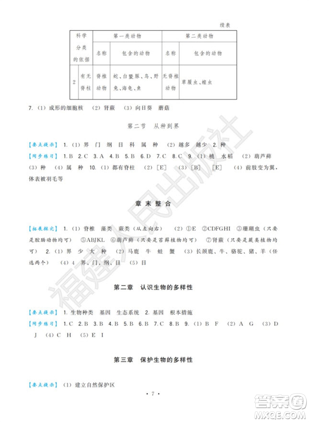 福建人民出版社2023年秋季頂尖課課練八年級(jí)生物上冊人教版參考答案