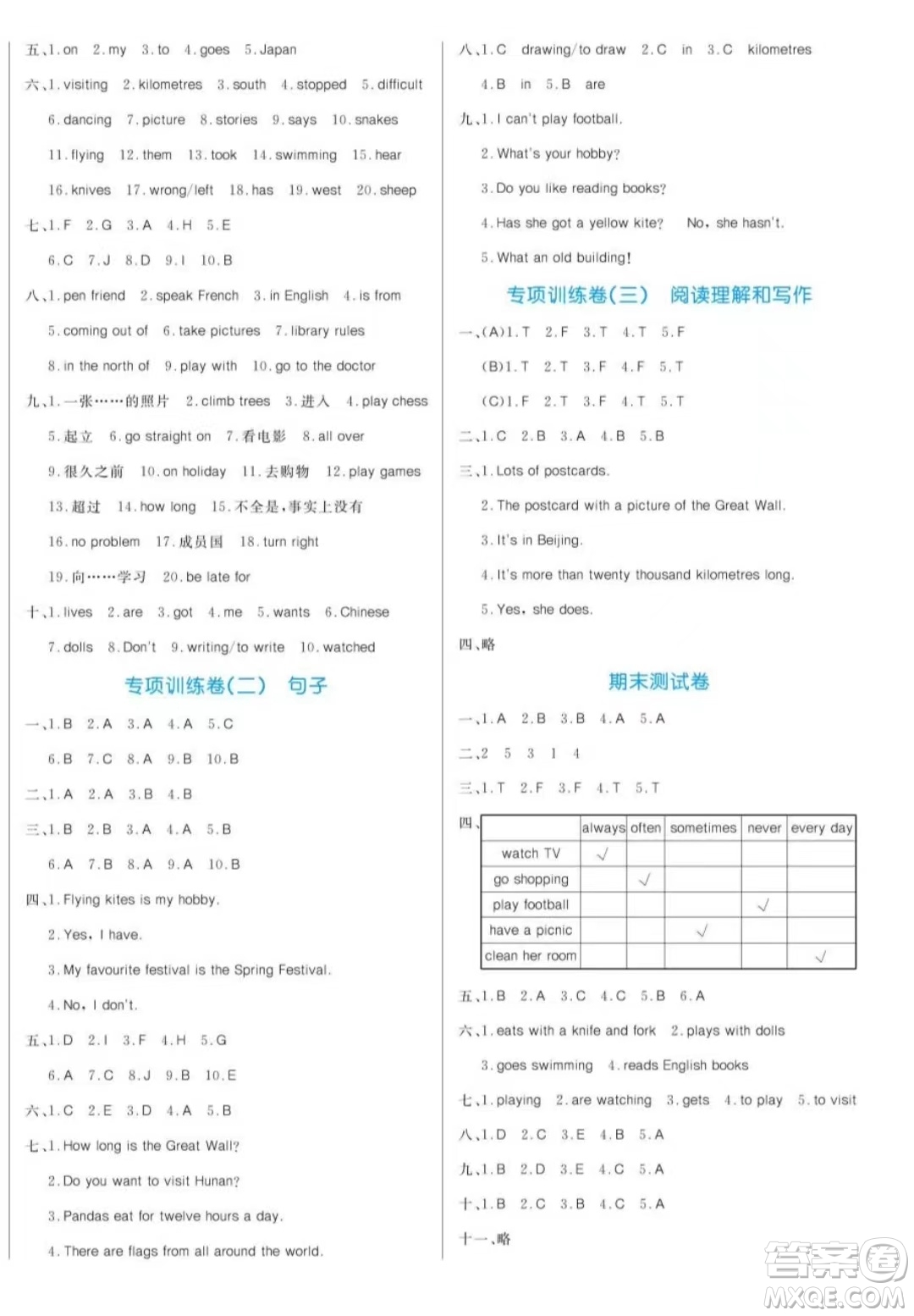 黑龍江教育出版社2023年秋季黃岡名卷六年級(jí)上冊(cè)英語(yǔ)外研版答案