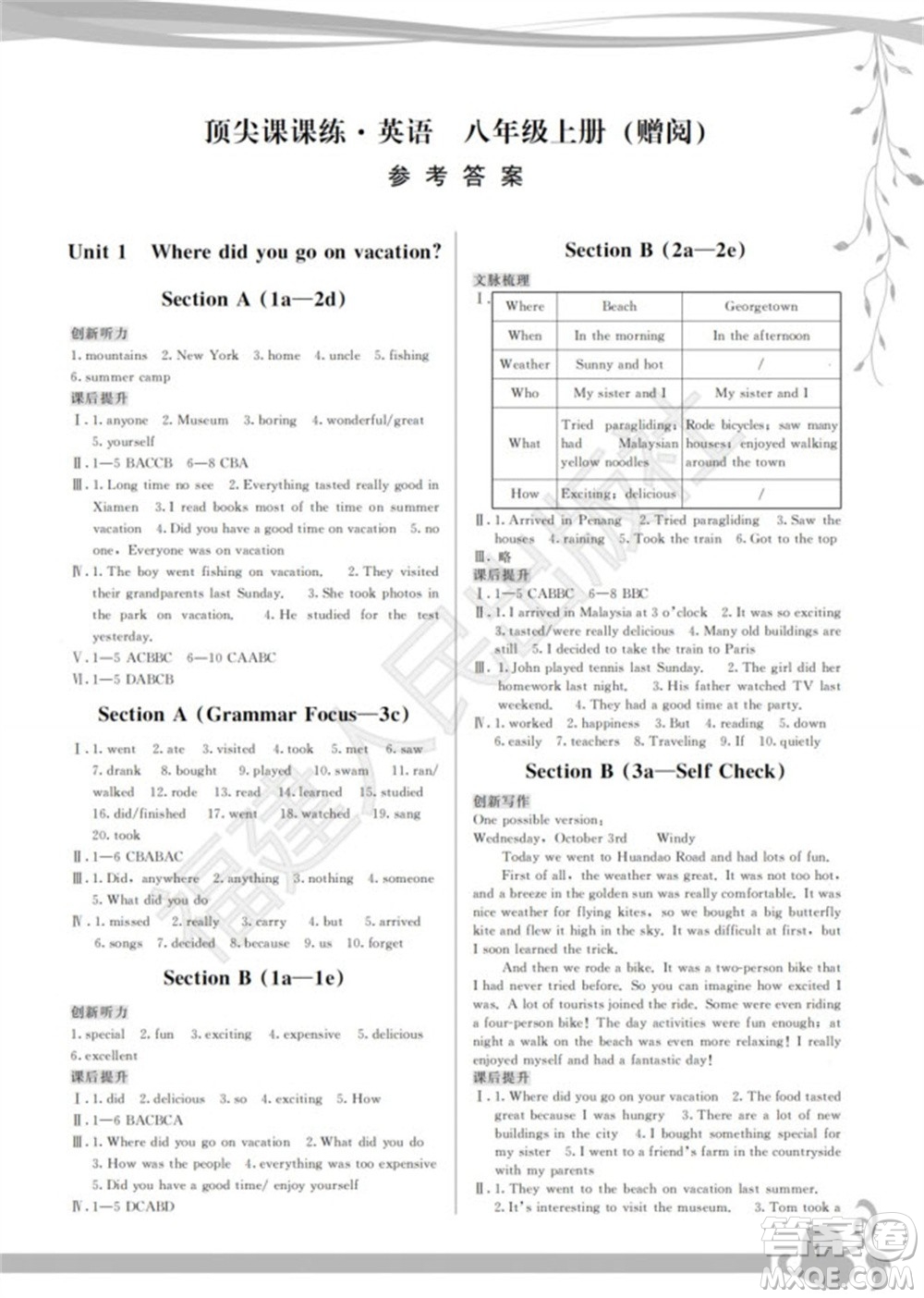 福建人民出版社2023年秋季頂尖課課練八年級(jí)英語上冊(cè)人教版參考答案