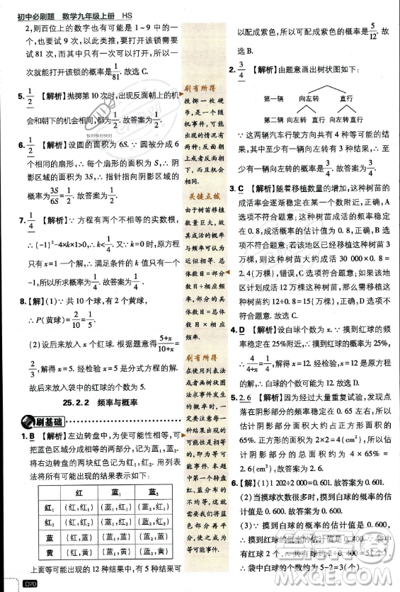 開(kāi)明出版社2024屆初中必刷題九年級(jí)上冊(cè)數(shù)學(xué)華師版答案