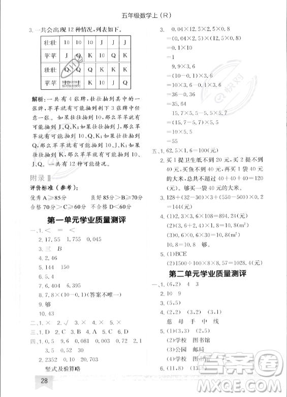 龍門(mén)書(shū)局2023年秋季黃岡小狀元作業(yè)本五年級(jí)上冊(cè)數(shù)學(xué)人教版答案