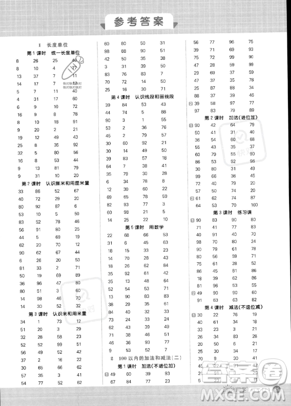 江西教育出版社2023年秋季陽(yáng)光同學(xué)計(jì)算小達(dá)人二年級(jí)上冊(cè)數(shù)學(xué)人教版答案