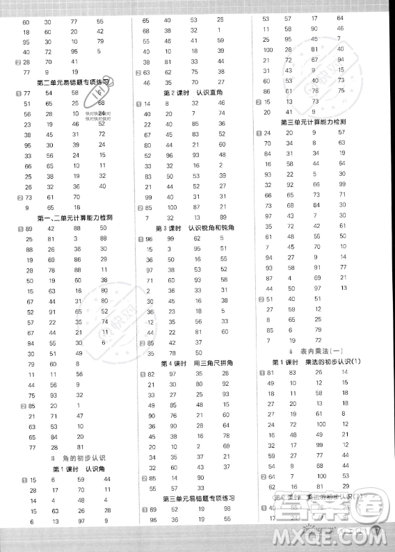 江西教育出版社2023年秋季陽(yáng)光同學(xué)計(jì)算小達(dá)人二年級(jí)上冊(cè)數(shù)學(xué)人教版答案