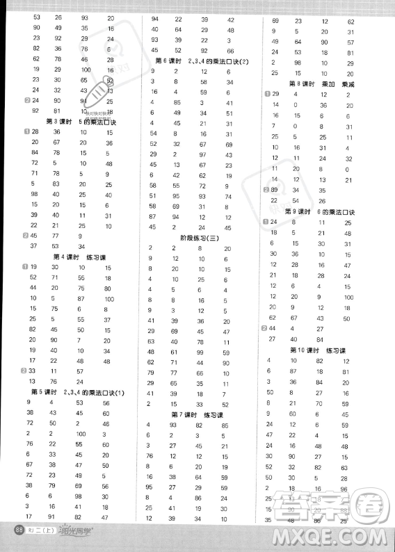 江西教育出版社2023年秋季陽(yáng)光同學(xué)計(jì)算小達(dá)人二年級(jí)上冊(cè)數(shù)學(xué)人教版答案
