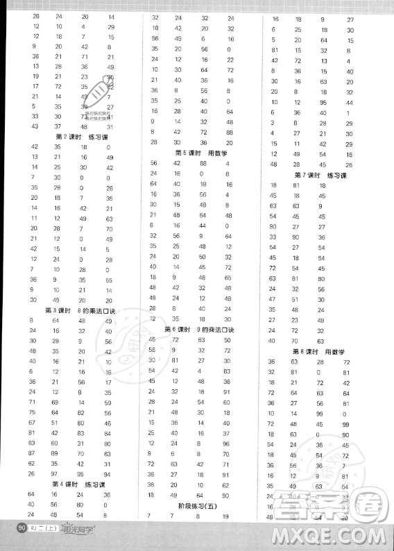 江西教育出版社2023年秋季陽(yáng)光同學(xué)計(jì)算小達(dá)人二年級(jí)上冊(cè)數(shù)學(xué)人教版答案