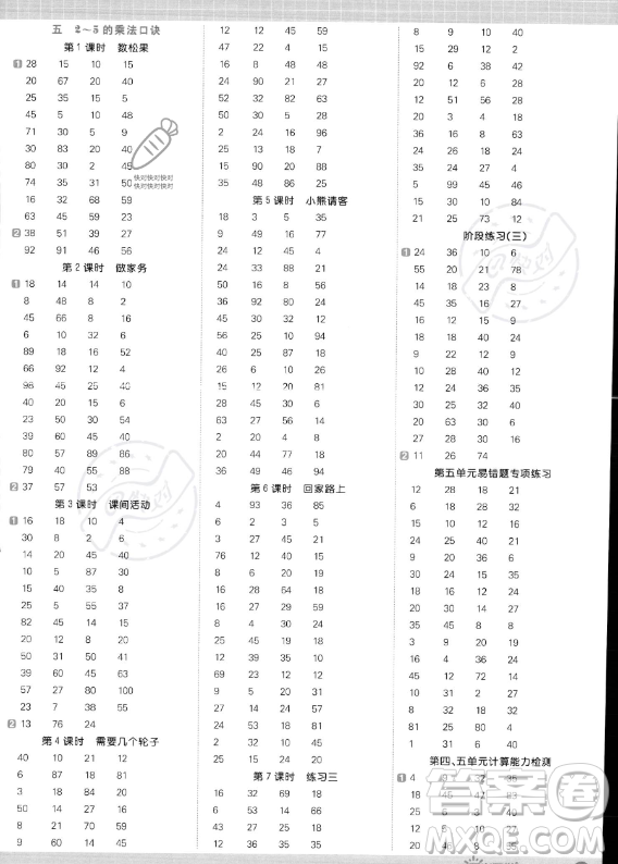 江西教育出版社2023年秋季陽(yáng)光同學(xué)計(jì)算小達(dá)人二年級(jí)上冊(cè)數(shù)學(xué)北師大版答案
