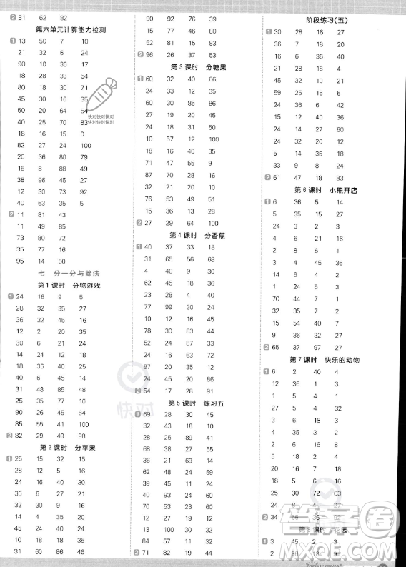 江西教育出版社2023年秋季陽(yáng)光同學(xué)計(jì)算小達(dá)人二年級(jí)上冊(cè)數(shù)學(xué)北師大版答案
