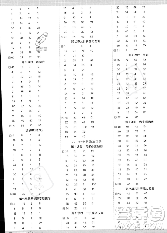 江西教育出版社2023年秋季陽(yáng)光同學(xué)計(jì)算小達(dá)人二年級(jí)上冊(cè)數(shù)學(xué)北師大版答案