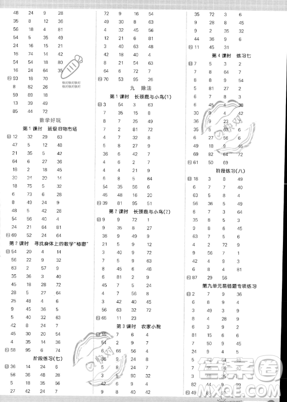 江西教育出版社2023年秋季陽(yáng)光同學(xué)計(jì)算小達(dá)人二年級(jí)上冊(cè)數(shù)學(xué)北師大版答案
