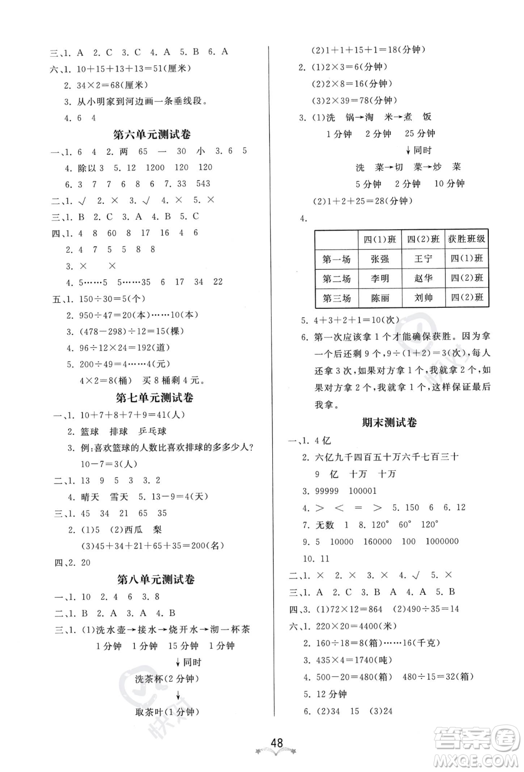安徽人民出版社2023秋季寶貝計(jì)劃黃岡冠軍課課練四年級(jí)上冊(cè)數(shù)學(xué)人教版答案